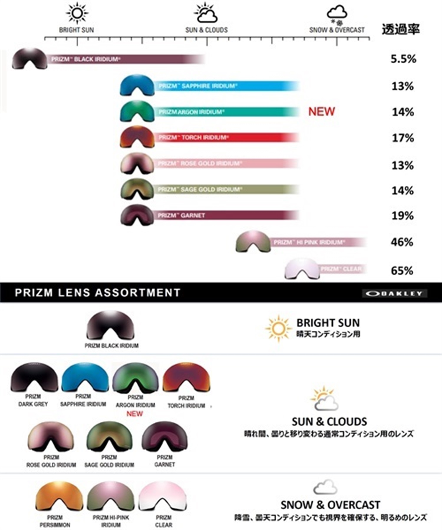 OAKLEY オークリー スノーボード ゴーグル ユニセックス FLIGHT DECK M 23-24モデル ムラサキスポーツ KK H26(PRIZMROSEGOLDIRIDIUM-M)