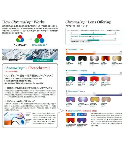 スノーボード ゴーグル SMITH スミス I/O MAG XL 23-24モデル ムラサキスポーツ KK G7(TRILOGY-F)