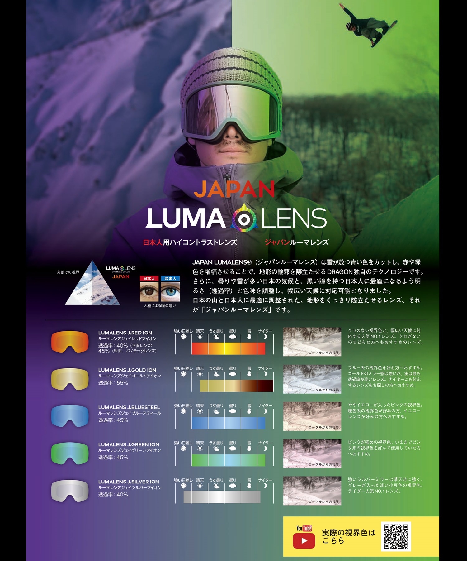 DRAGON ドラゴン スノーボード ゴーグル 平面 D3 ムラサキスポーツ 24-25モデル LL I13(E01-ONESIZE)