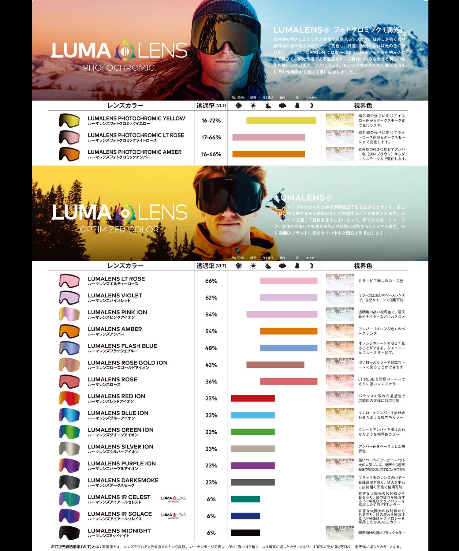 DRAGON ドラゴン スノーボード ゴーグル 平面 LILD ムラサキスポーツ