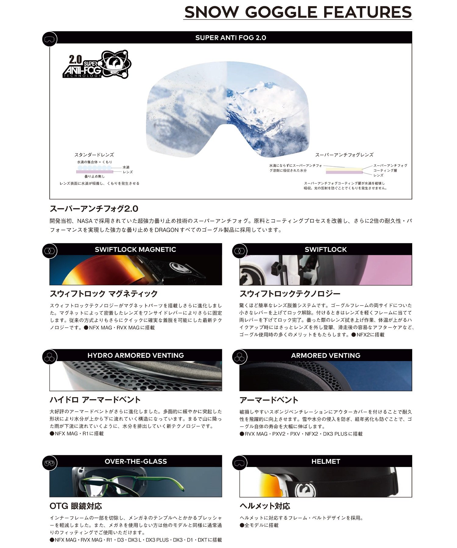Amazon | DRAGON(ドラゴン) スノーゴーグル NFX エヌエフ