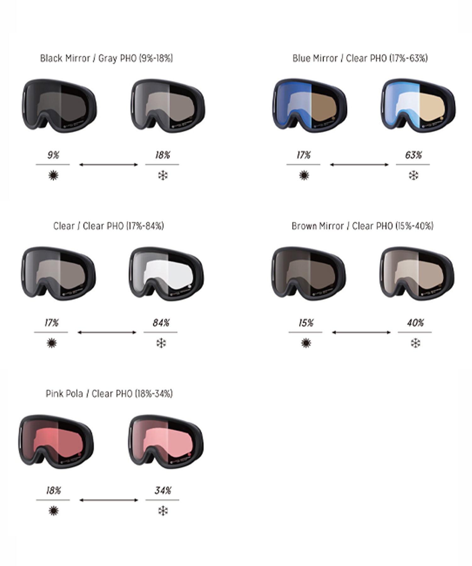 REVOLT リボルト SUPER LIGHT FRAME R25PIN 調光レンズ 平面レンズ