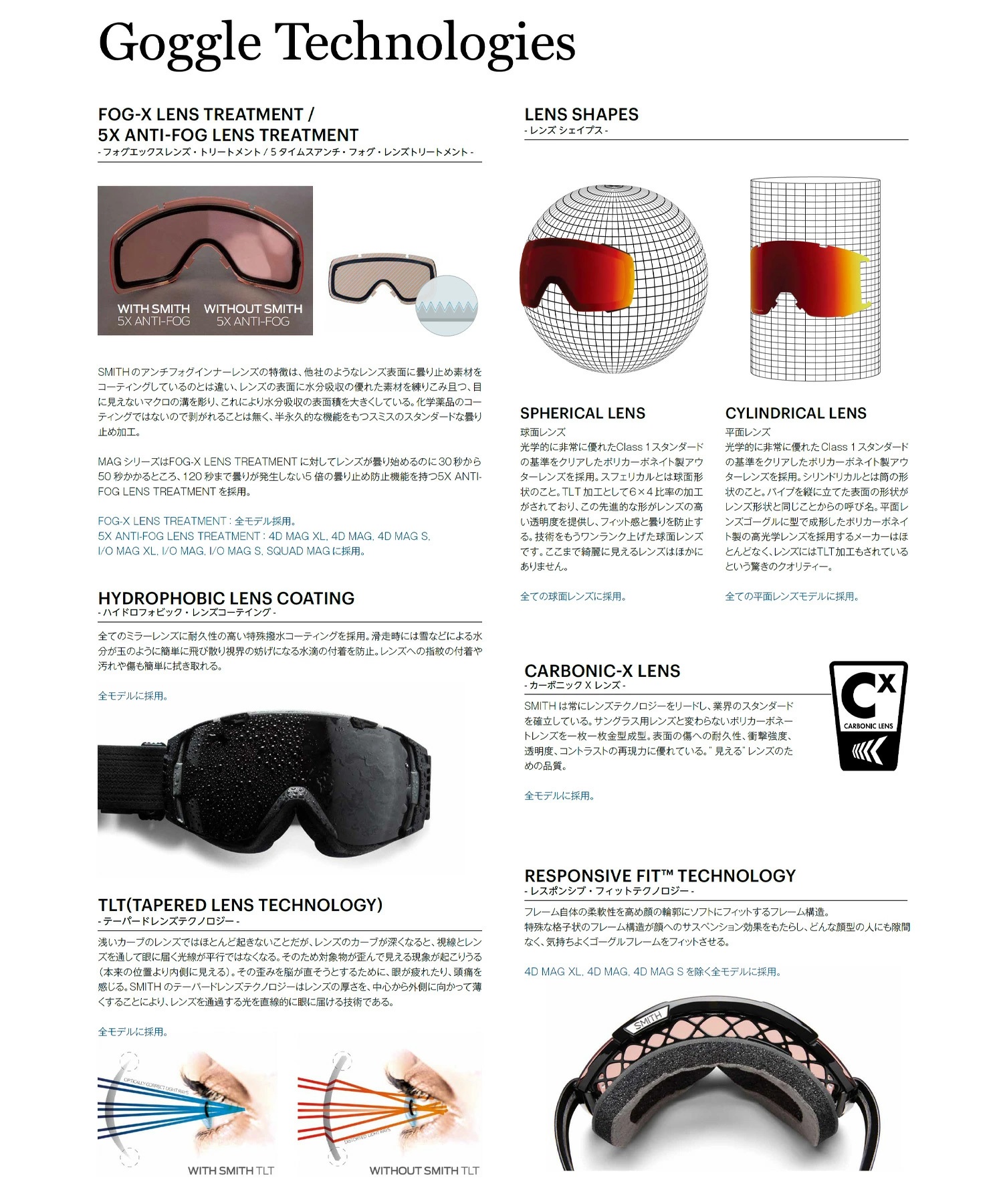 SMITH スミス スノーボード ゴーグル ユニセックス 平面 SQUAD MAG ムラサキスポーツ 24-25モデル LX I20(Black-ONESIZE)