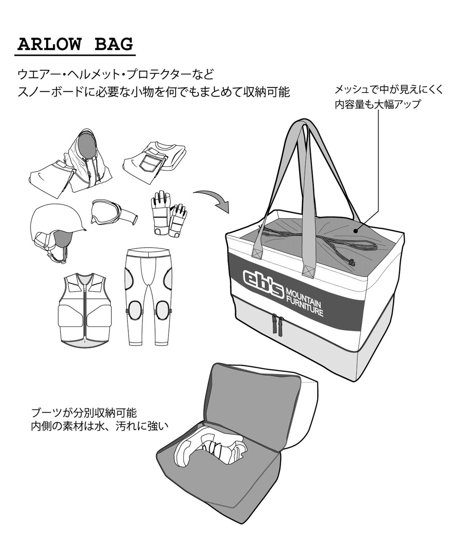 楽天市場】NEW【スノーウェア 男女通用 上下セット レザー 5