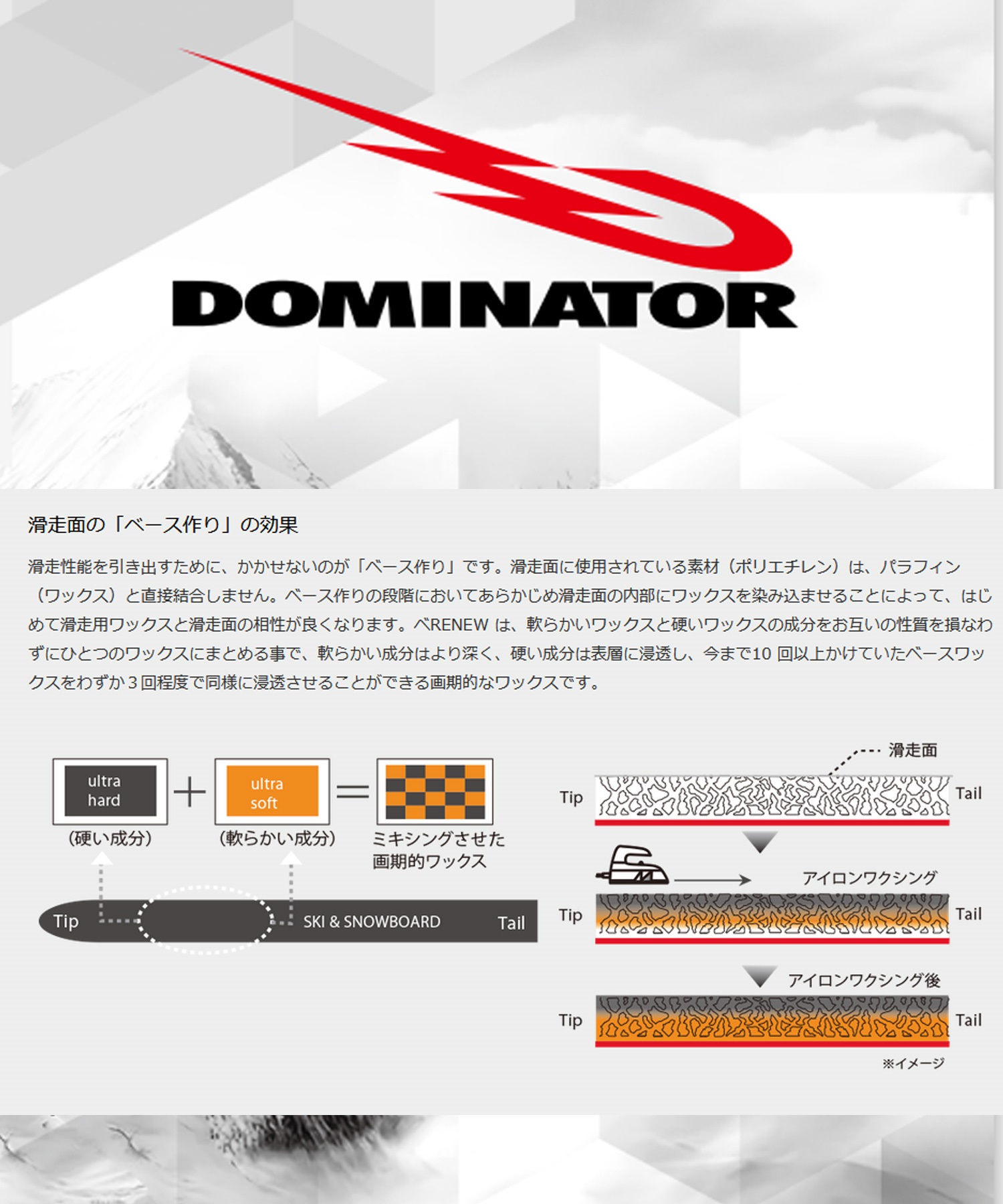 Q6 – Dominator Wax