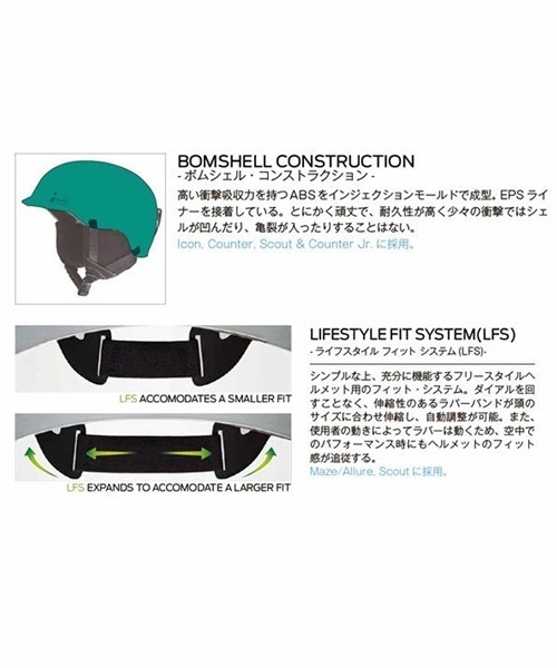 スノーボード ヘルメット SMITH スミス SCOUT-RC-ASIA-FIT 23-24モデル ムラサキスポーツ KX D28(MTBLK-S)