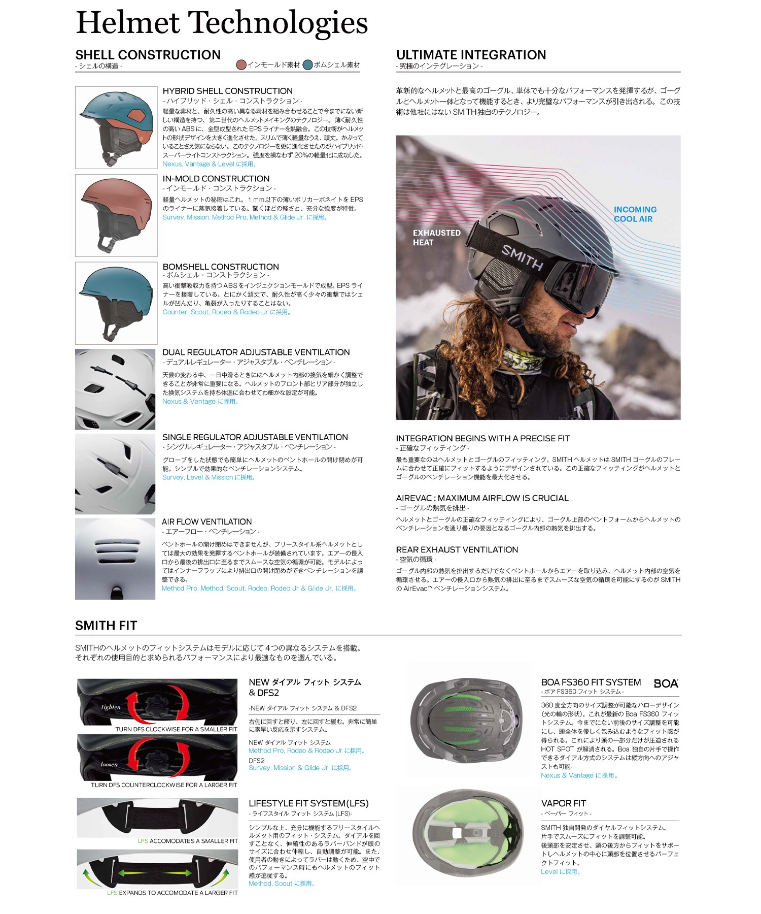 SMITH スミス スノーボード ヘルメット ユニセックス アジアンフィット METHOD MIPS RC AF ムラサキスポーツ 24-25モデル LX J17(MTSAG-S)
