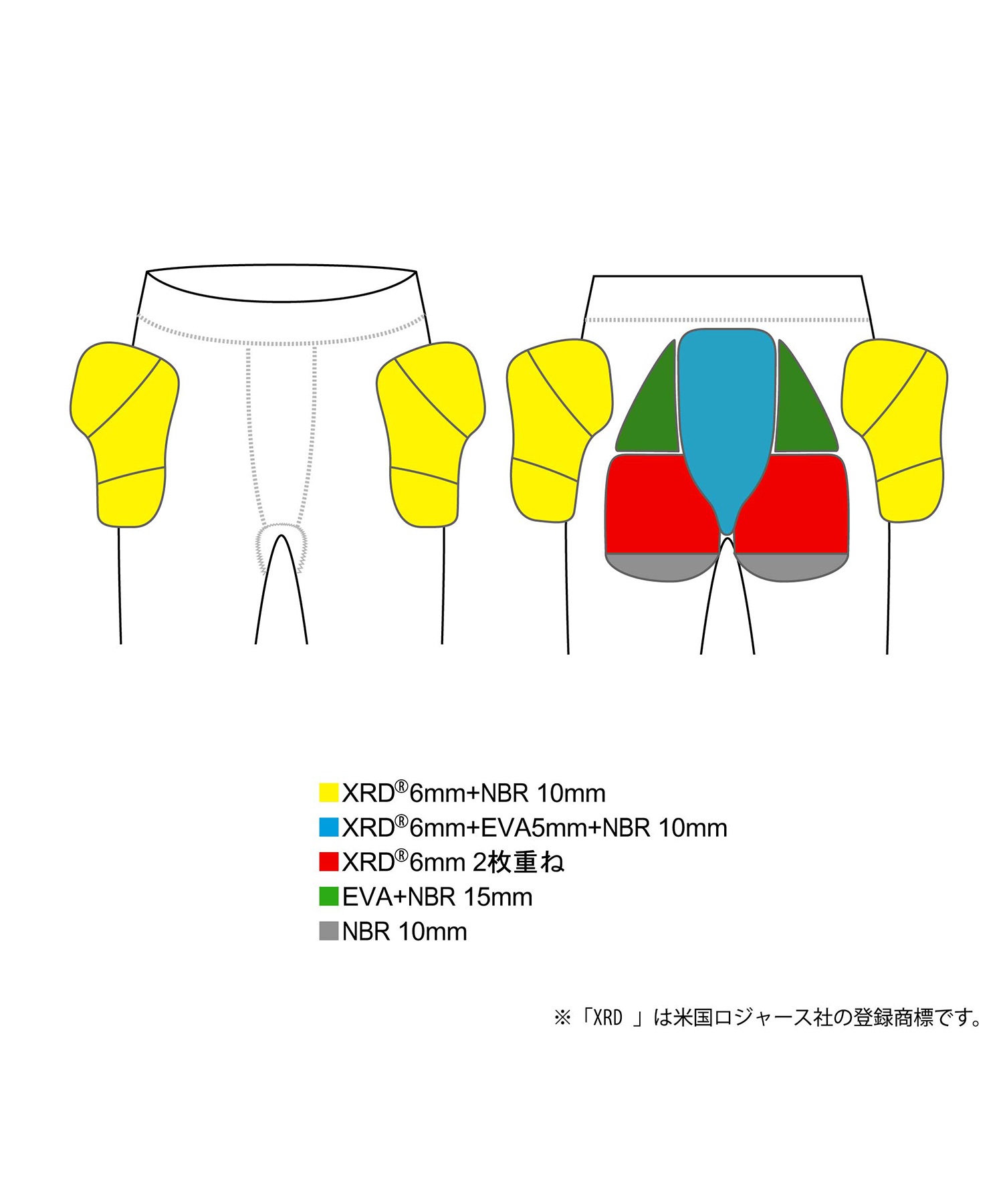 スノーボード プロテクター ヒップガード ユニセックス 鎧武者