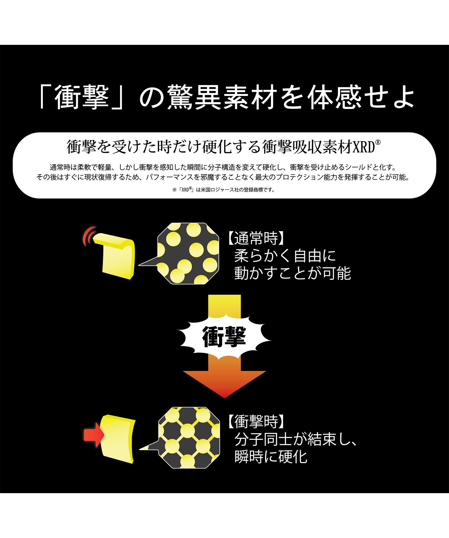 スノーボード プロテクター ヒップガード ユニセックス 鎧武者