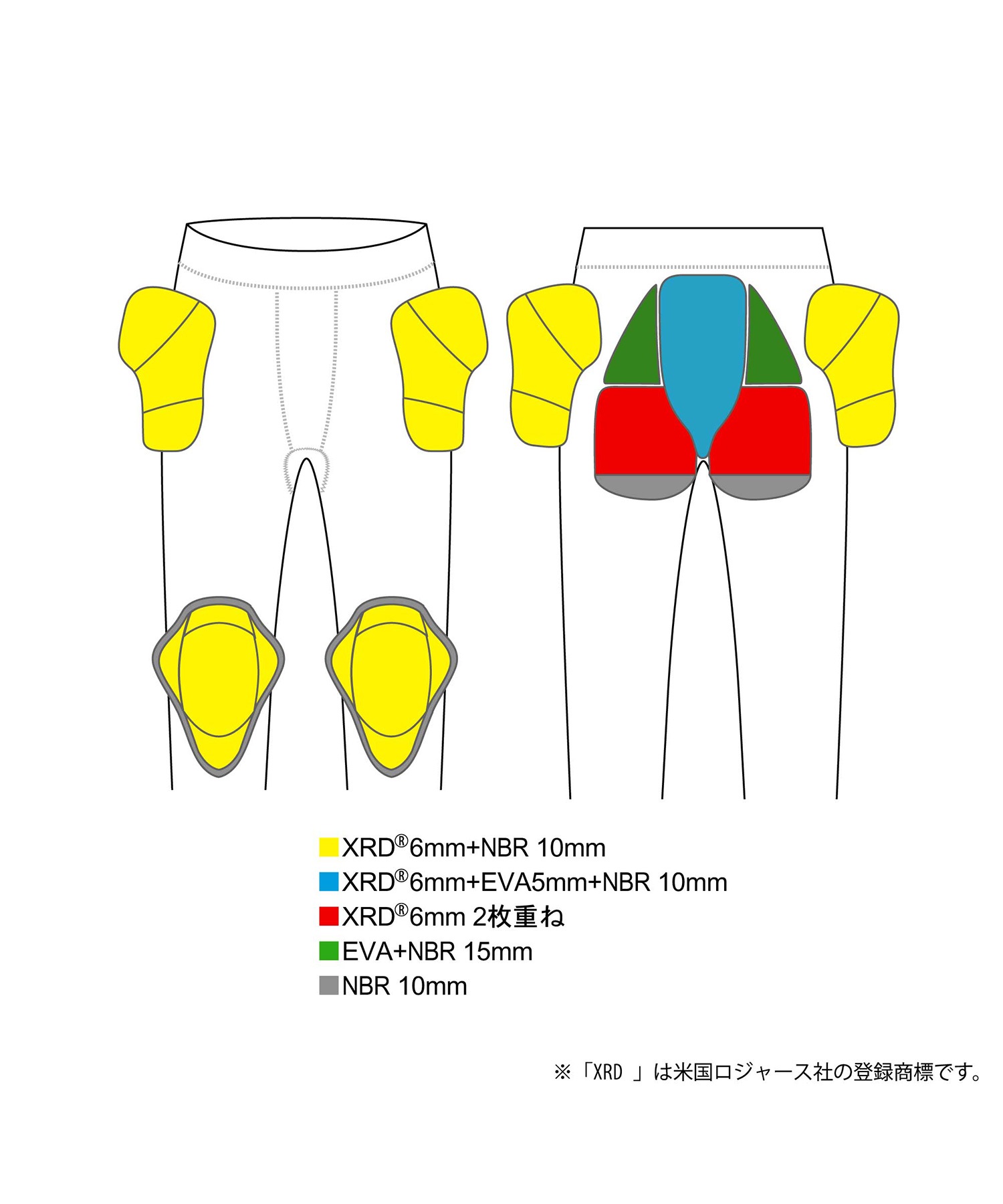 スノーボード プロテクター ヒップガード ユニセックス 鎧武者 ヨロイムシャ LONG HIP PORON YM-1738 23-24モデル ムラサキスポーツ KX J20(BK-XS)