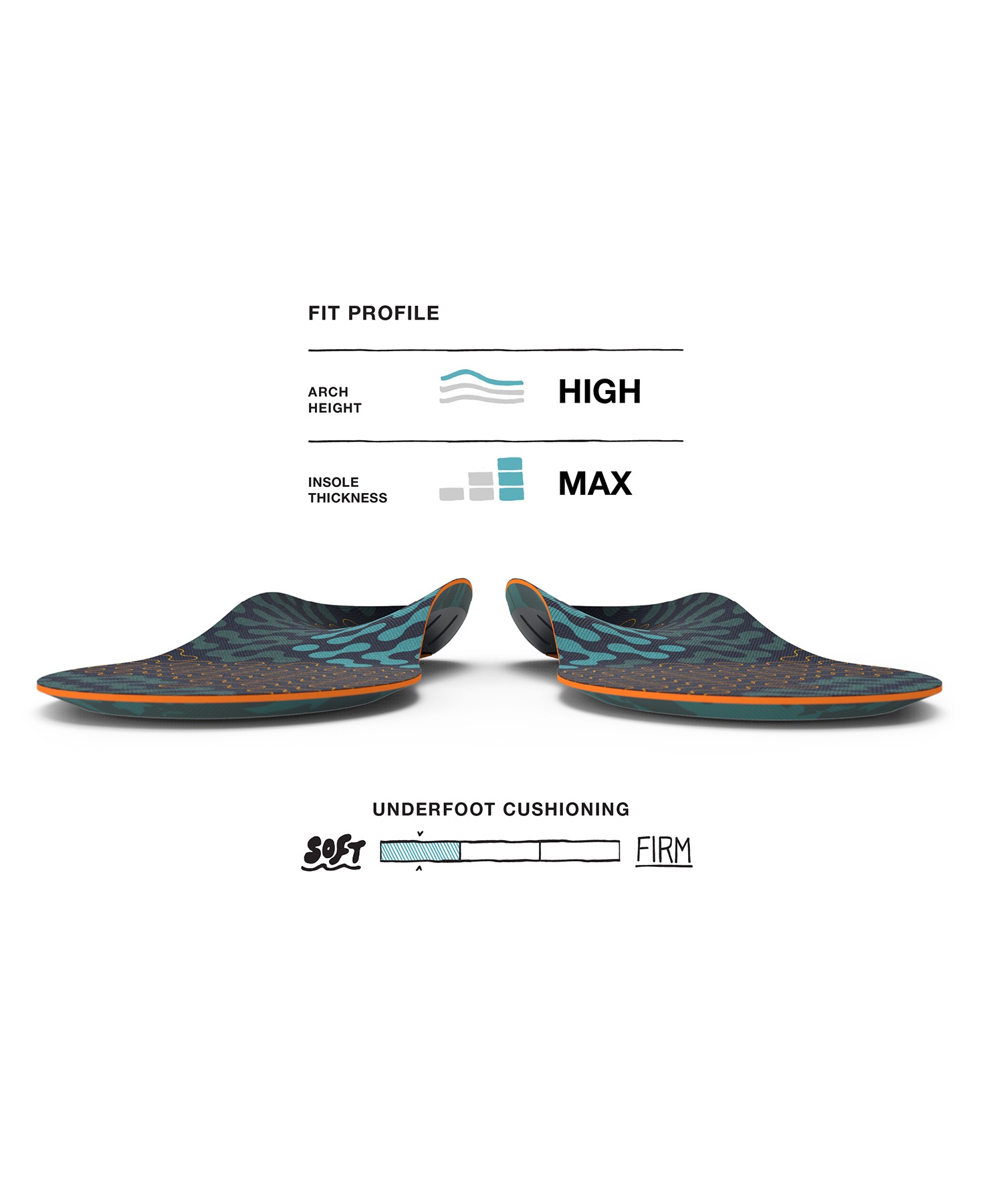 SUPERfeet スーパーフィート ACTV CUSHION HIGH スノーボード インソール 中敷き ムラサキスポーツ 23-24モデル KK K4(BL-C)