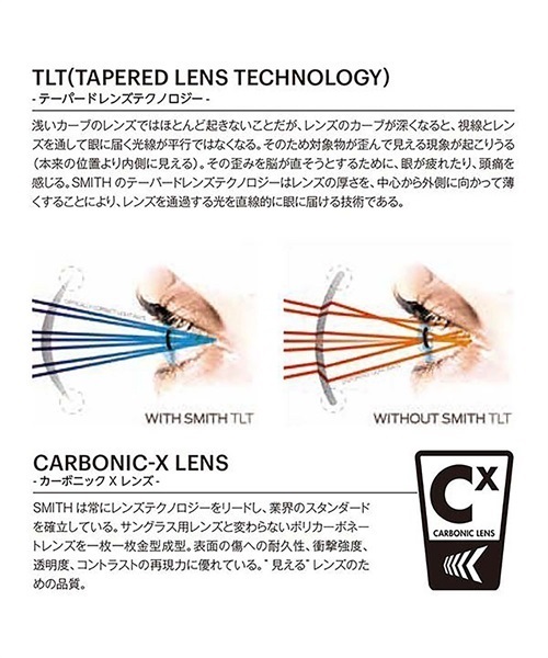 スノーボード ゴーグル 交換用レンズ SMITH スミス 4D MAG スノーボード ゴーグル 交換用レンズ SMITH スミス 4D MAG