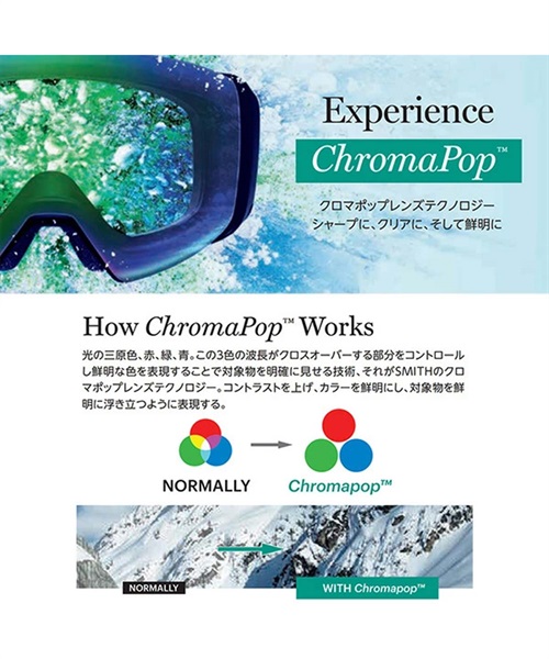 スノーボード ゴーグル 交換用レンズ SMITH スミス I/O MAG XL ChromaPop Photochromic Red Mirror 調光レンズ KK K26(PHORD-F)