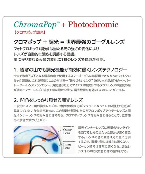 スノーボード ゴーグル 交換用レンズ SMITH スミス I/O MAG XL ChromaPop Photochromic Red Mirror 調光レンズ KK K26(PHORD-F)