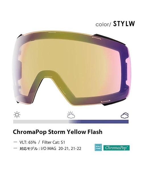 スノーボード ゴーグル 交換用レンズ SMITH スミス I/O MAG 20-21 21-22モデル ChromaPop Storm Yellow Flash KK K26(STYLW-F)