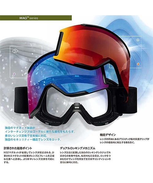 スノーボード ゴーグル 交換用レンズ SMITH スミス I/O MAG 20-21 21-22モデル ChromaPop Photochromic 調光レンズ KK K26(PHORD-F)