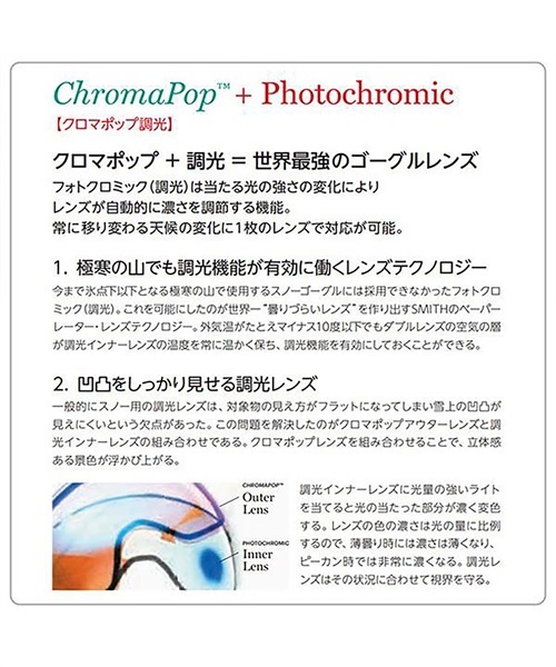 スノーボード ゴーグル 交換用レンズ SMITH スミス Proxy