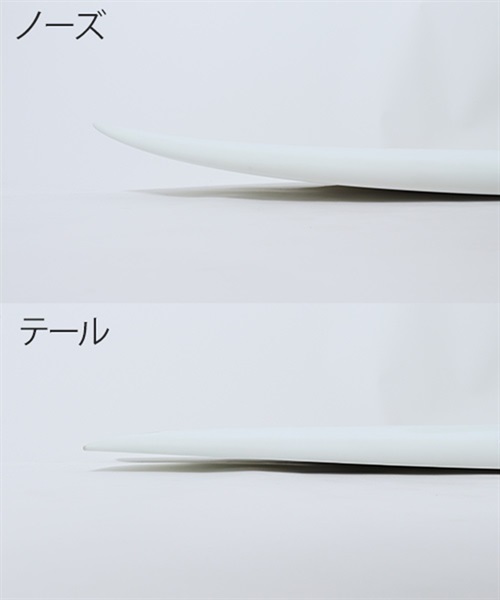 CHANNEL ISLANDS チャネルアイランズ × Thunderbolt サンダー