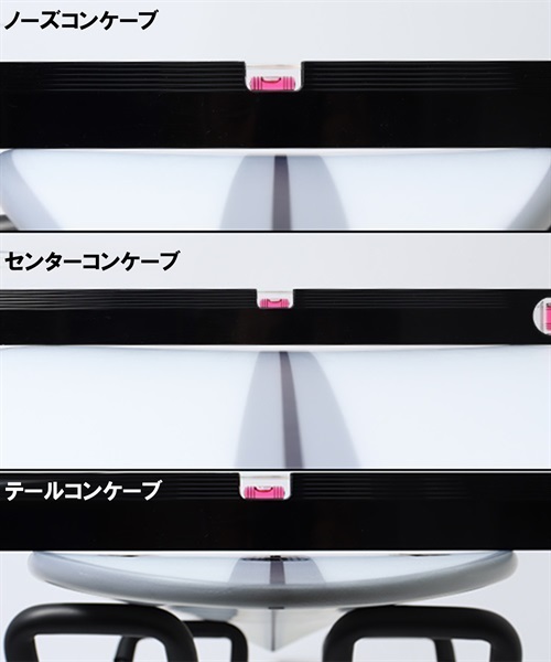 FIREWIRE ファイヤーワイヤー FRK エフアールケー FCS2