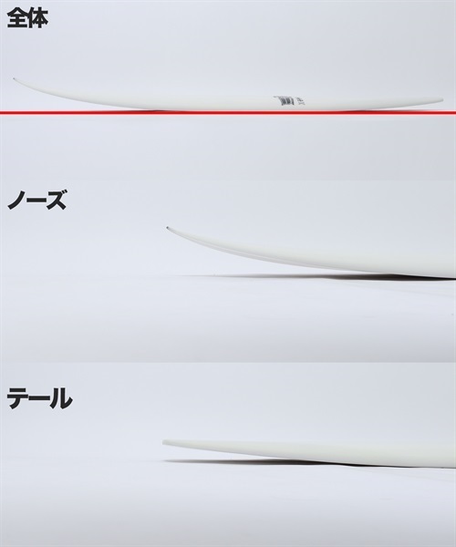 JS INDUSTRIES SURFBOARDS ジェイエスインダストリー  XERO PU ゼロ  EASY RIDERディメンション サーフボード ショート FCS2 JJ C30(PU-5.6)