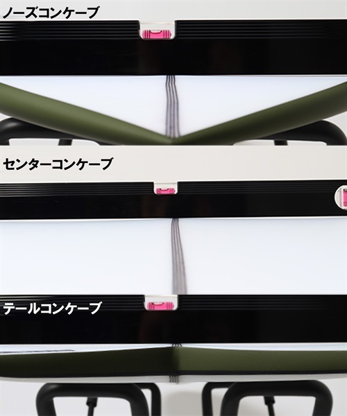 JS INDUSTRIES SURFBOARDS ジェイエスインダストリー RED BARON
