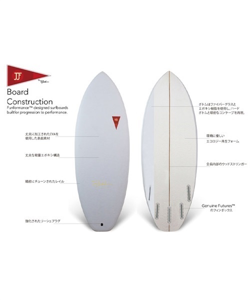 PYZEL パイゼル JJF SOFT TOP NATHAN ネーザン 5'9 ソフトトップ FUTURE サーフボード ショート JJ D5(WHT-5.9)