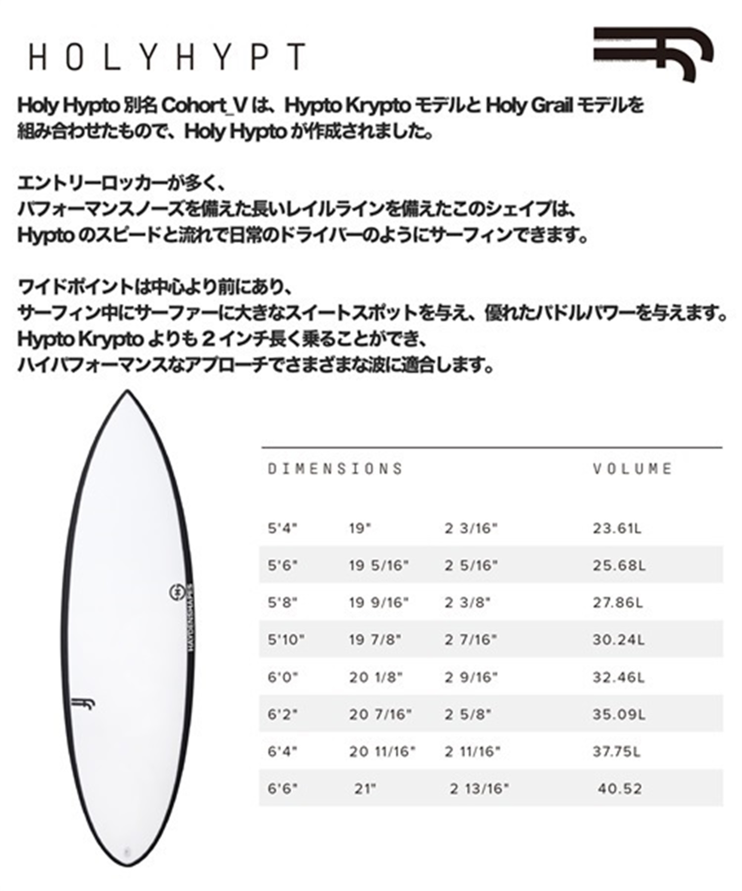 HAYDENSHAPES ヘイデンシェイプス HOLY-HYPTOホーリーヒプト FutureFlex FCS2 サーフボード ショートボード KK F14(WT-6.0)