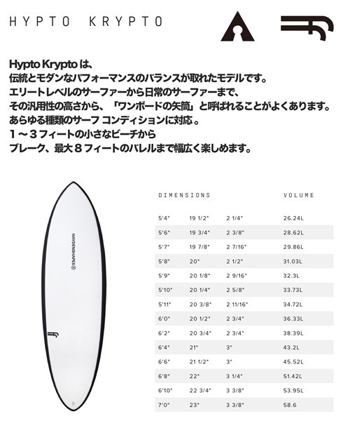 HAYDENSHAPES ヘイデンシェイプス HYPTO KRYPTO ヒプトクリフト WHT FutureFlex FCS2 サーフボード ショートボード KK D7(WT-5.04)