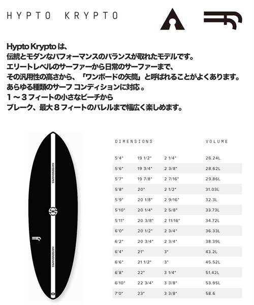 HAYDENSHAPES ヘイデンシェイプス HYPTO KRYPTO ヒプトクリフト BLK FutureFlex FCS2 サーフボード ショートボード KK D7(BK-5.04)