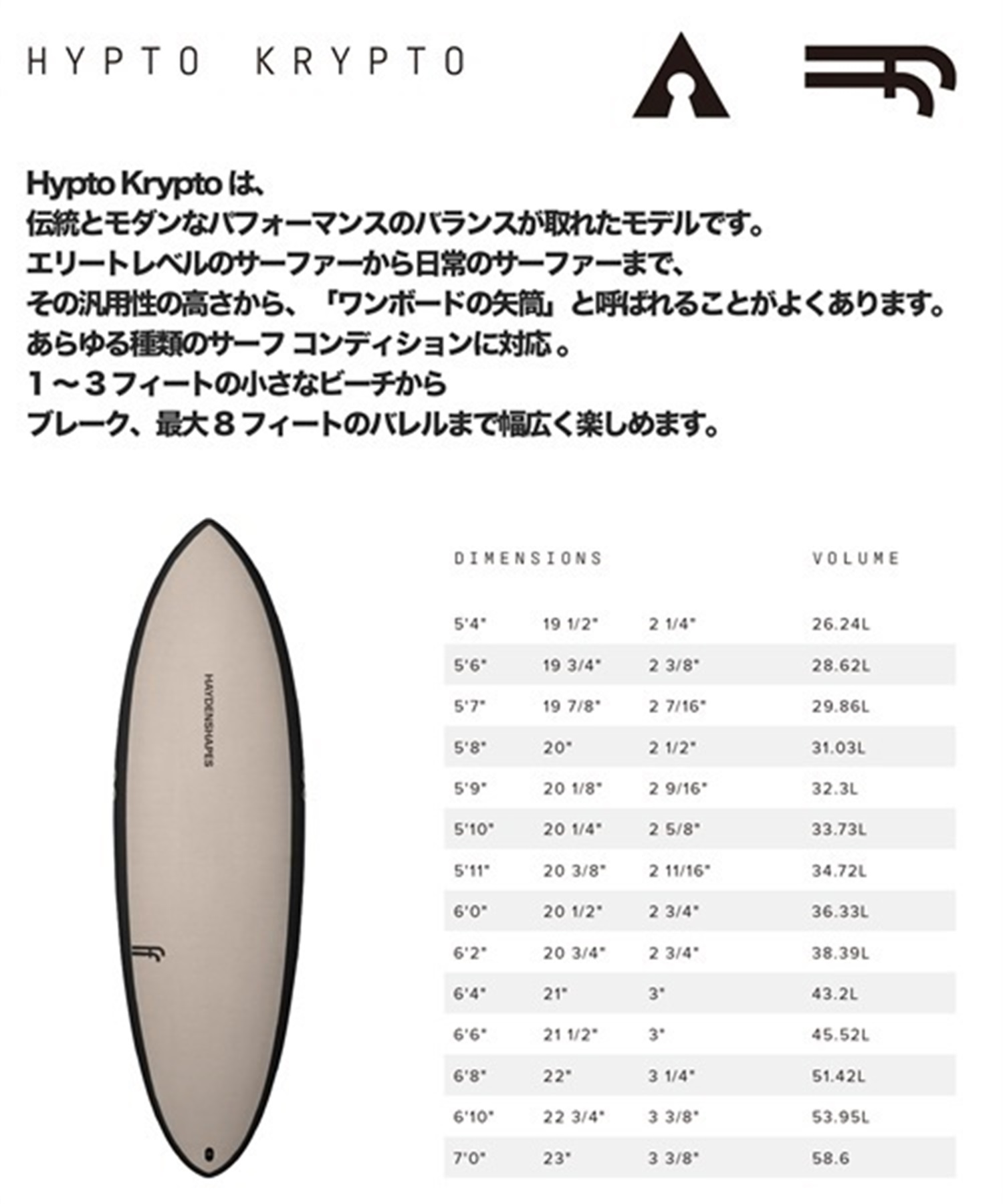 HAYDENSHAPES ヘイデンシェイプス HYPTO KRYPTO ヒプトクリフト SND FutureFlex FCS2 サーフボード ショートボード KK F14(BR-5.4)