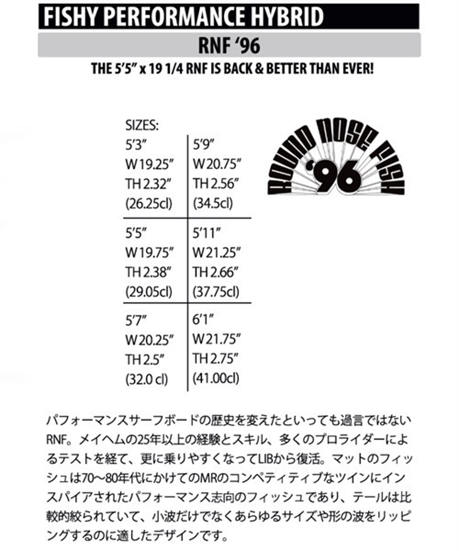 リブテック LOST ショートラウンド　サーフボード 5\