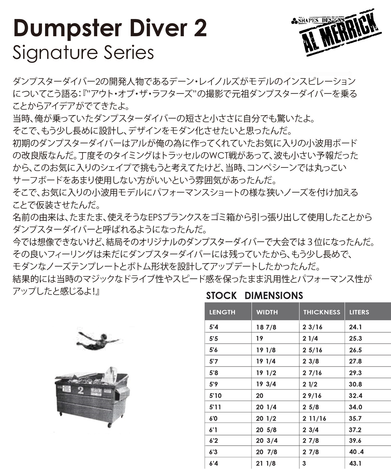 WCS2024ティンサインプレート ホノルル限定メタルボード