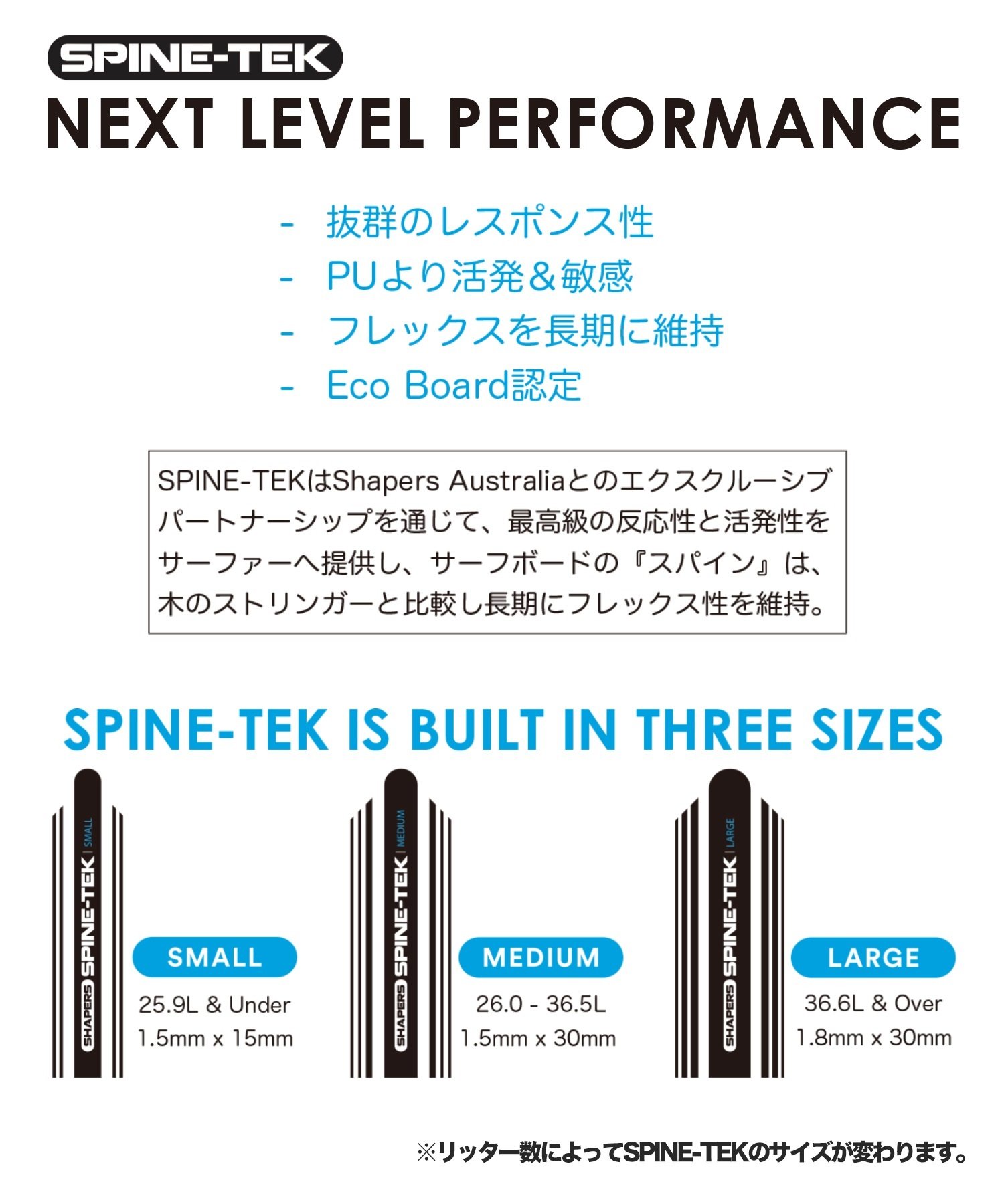 値下げ❗️サーフボード　フィン 楽天市場】サーフボード ファンボード 6'8 ブルー 青トライ
