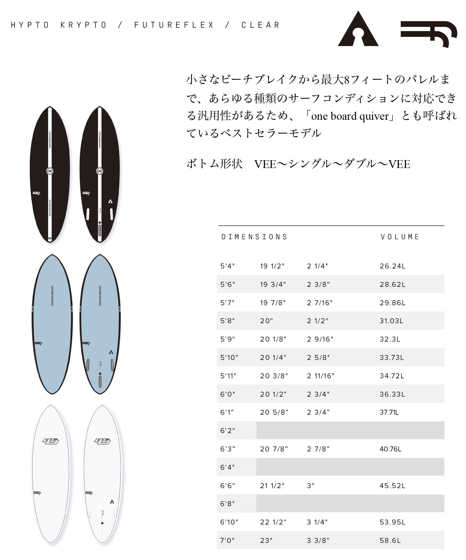 HAYDENSHAPES ヘイデンシェイプス HYPTO KRYPTO ヒプトクリフト FutureFlex FCS2 サーフボード ショートボード ムラサキスポーツ(WHT2-5.4)