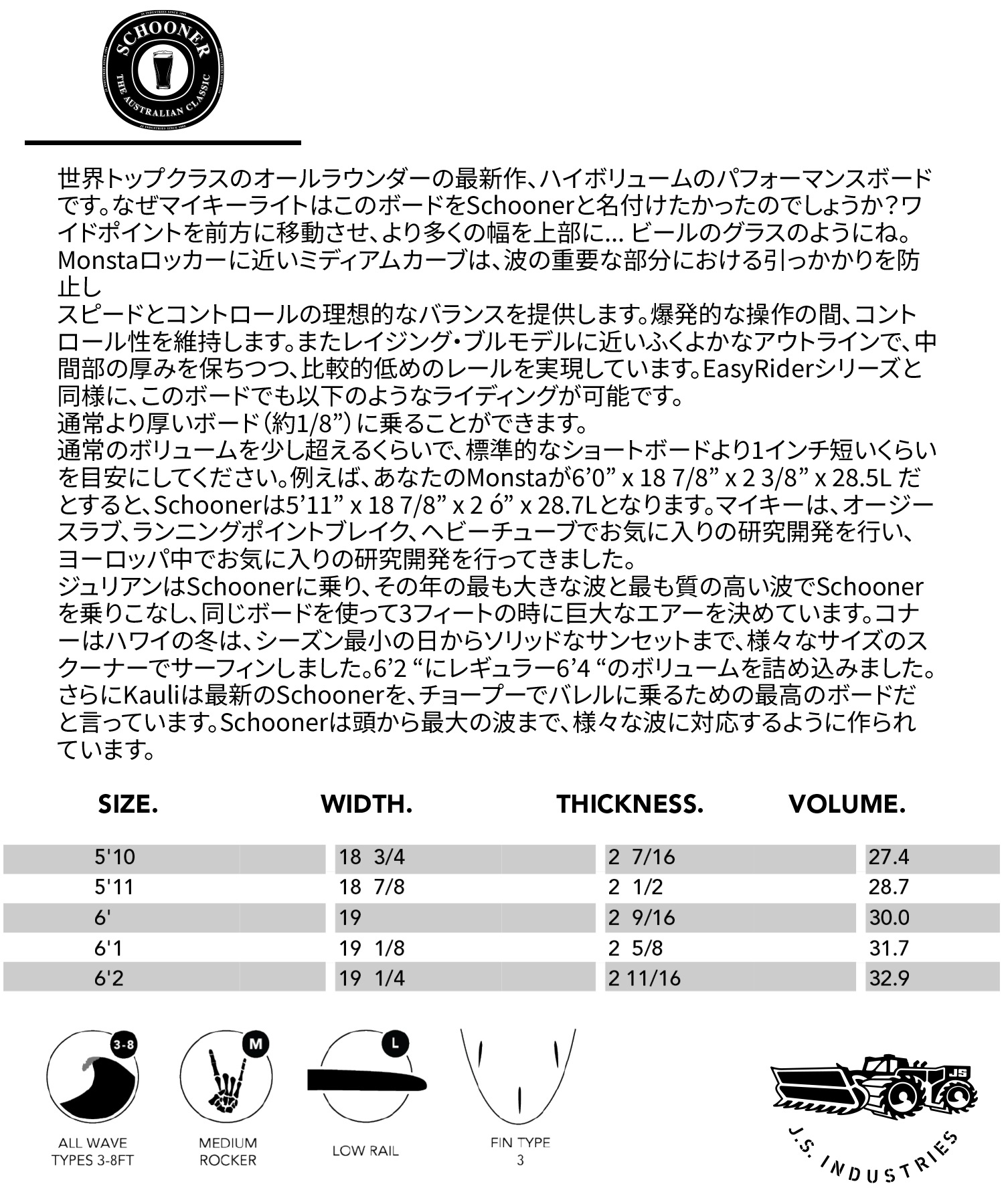 JS INDUSTRIES ジェイエスインダストリー SCHOONER スクーナー PU サーフボード ショートボード FCS2 ムラサキスポーツ(ONECOLOR-5.10)