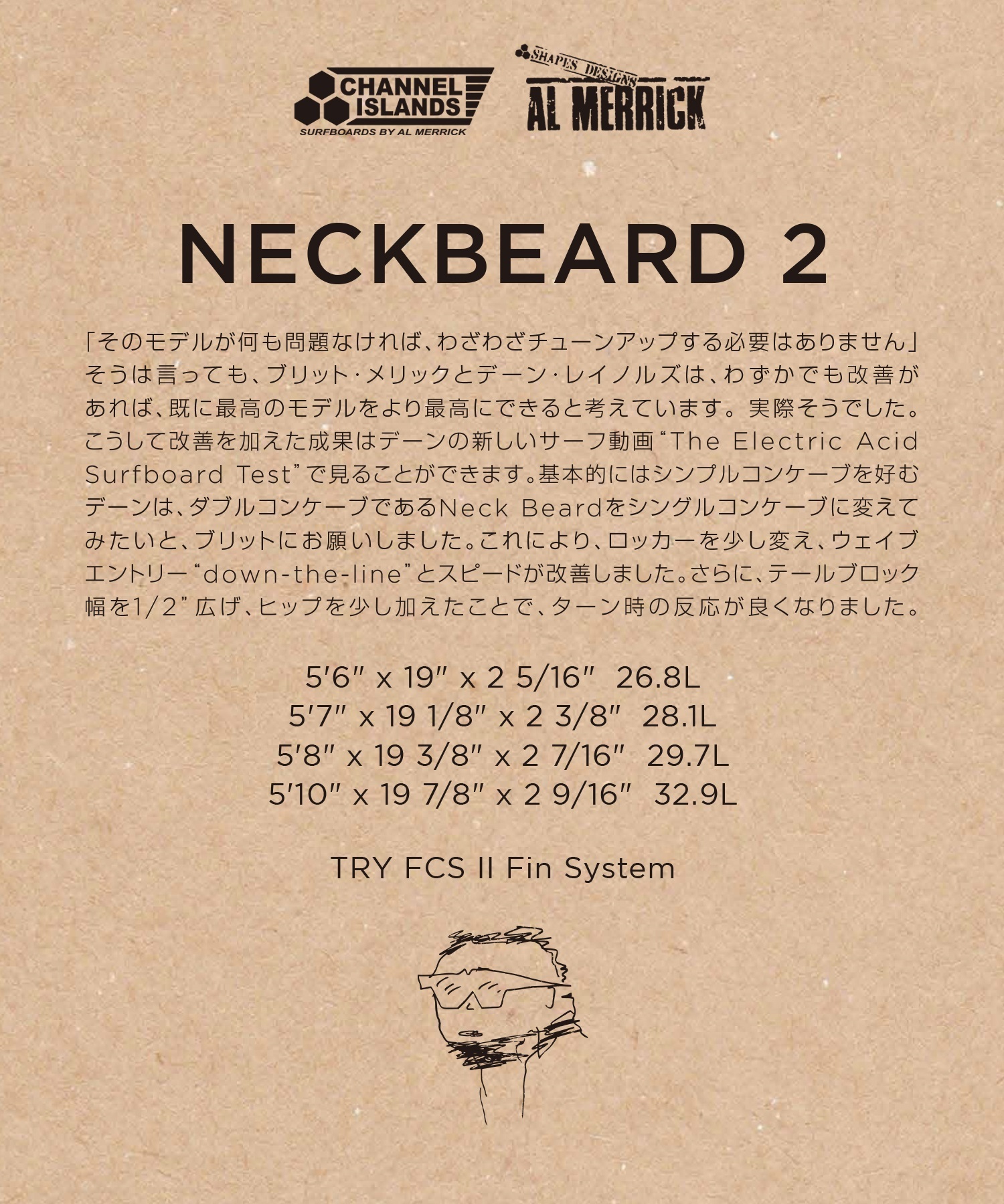 Thunderbolt サンダーボルト×CHANNEL ISLANDS チャネルアイランズ NECK BEARD2 ネックベアード2 BLACKSHADOW サーフボード ショートボード(ONECOLOR-5.6)