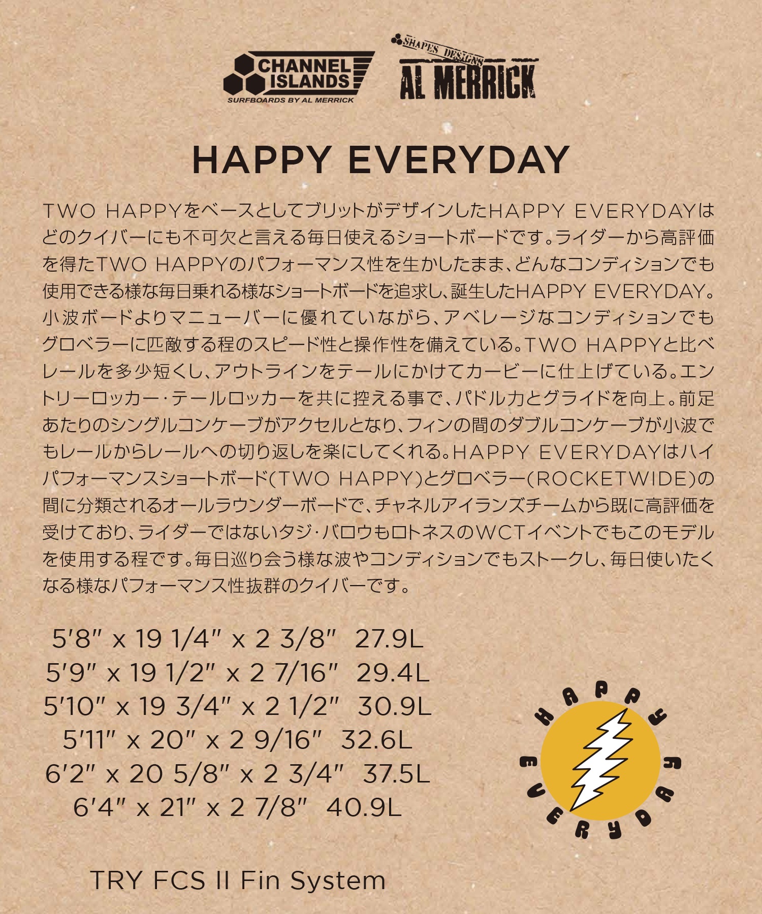 Thunderbolt サンダーボルト×CHANNEL ISLANDS チャネル