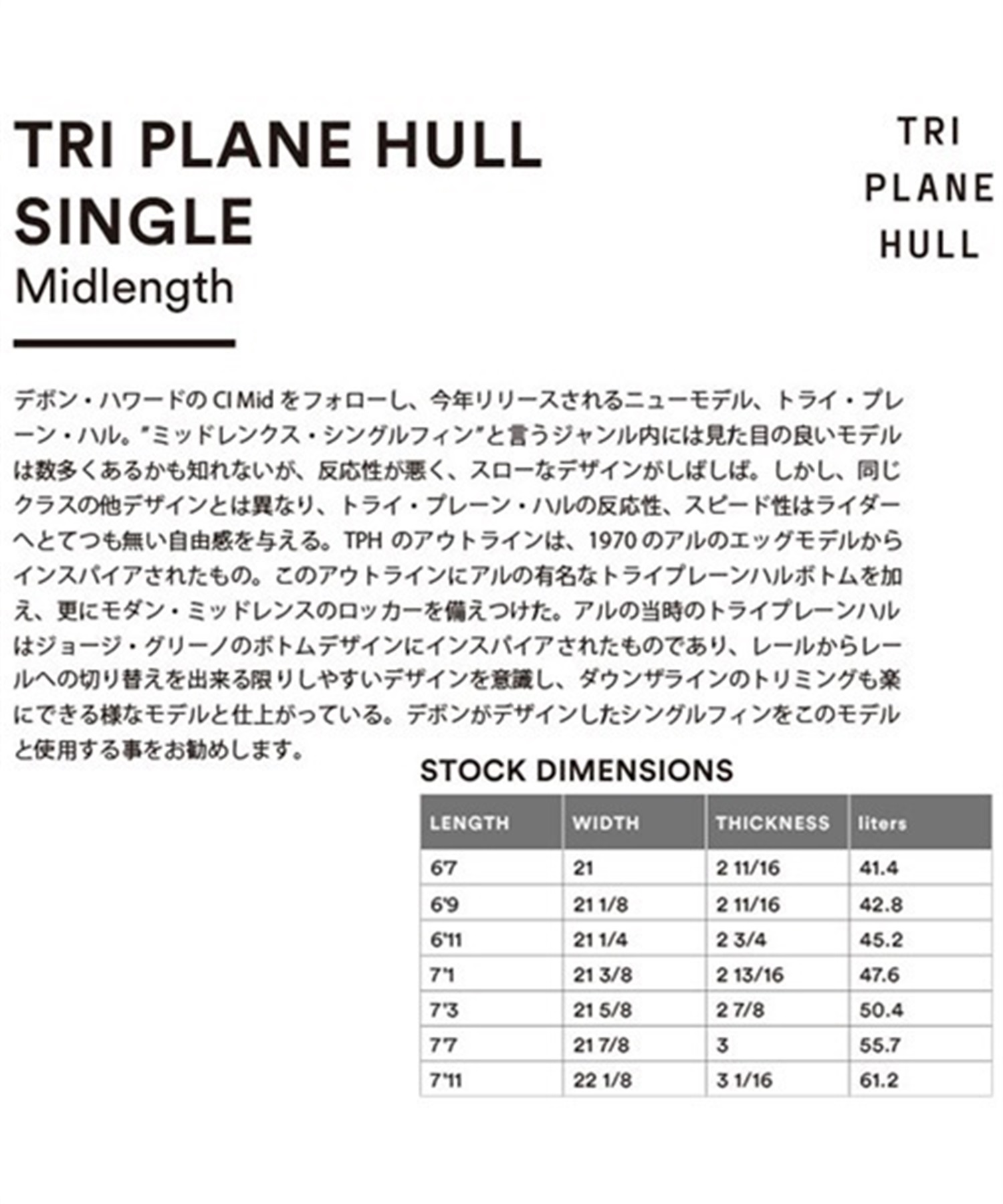CHANNEL ISLANDS チャネルアイランズ TRI PLANE HULL トライ