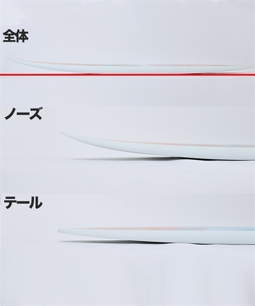 ROXY ロキシー EGG エッグ 7'0 PE サーフボード FUTURE ミッド