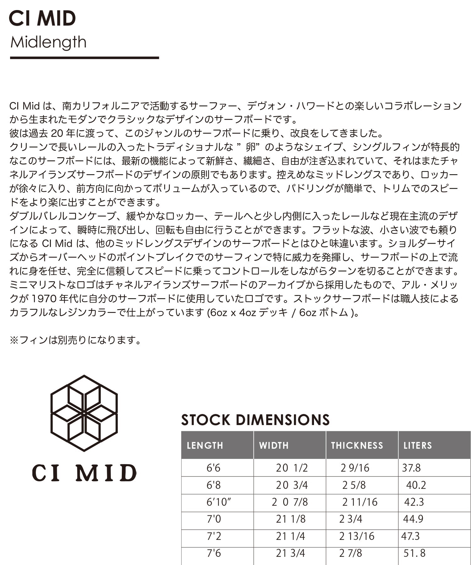 CHANNEL ISLANDS チャネルアイランズ CI MID シーアイミッド