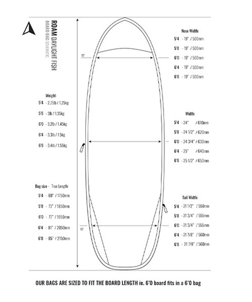 ROAM ローム HRD DAYLIGHT FISH/HYBRID ショートボード/フィッシュボード用 サーフィン ハードケース ムラサキスポーツ JJ L7(SIL-5.8)
