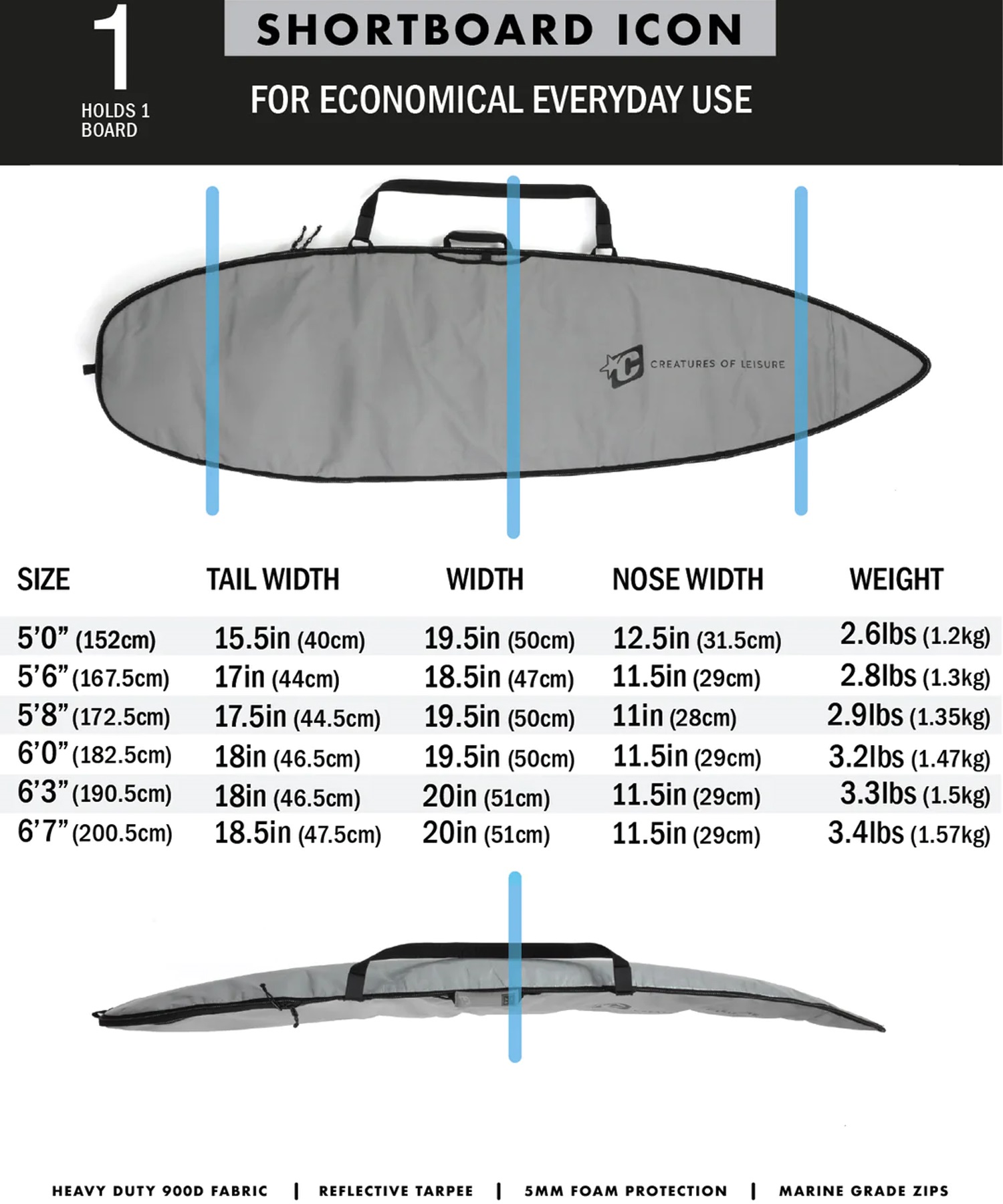 CREATURES OF LEISURE クリエーチャー ICON LITE SHORT 6.0 サーフィン ハードケース ショートボード用 ムラサキスポーツ(BLK-6.3)