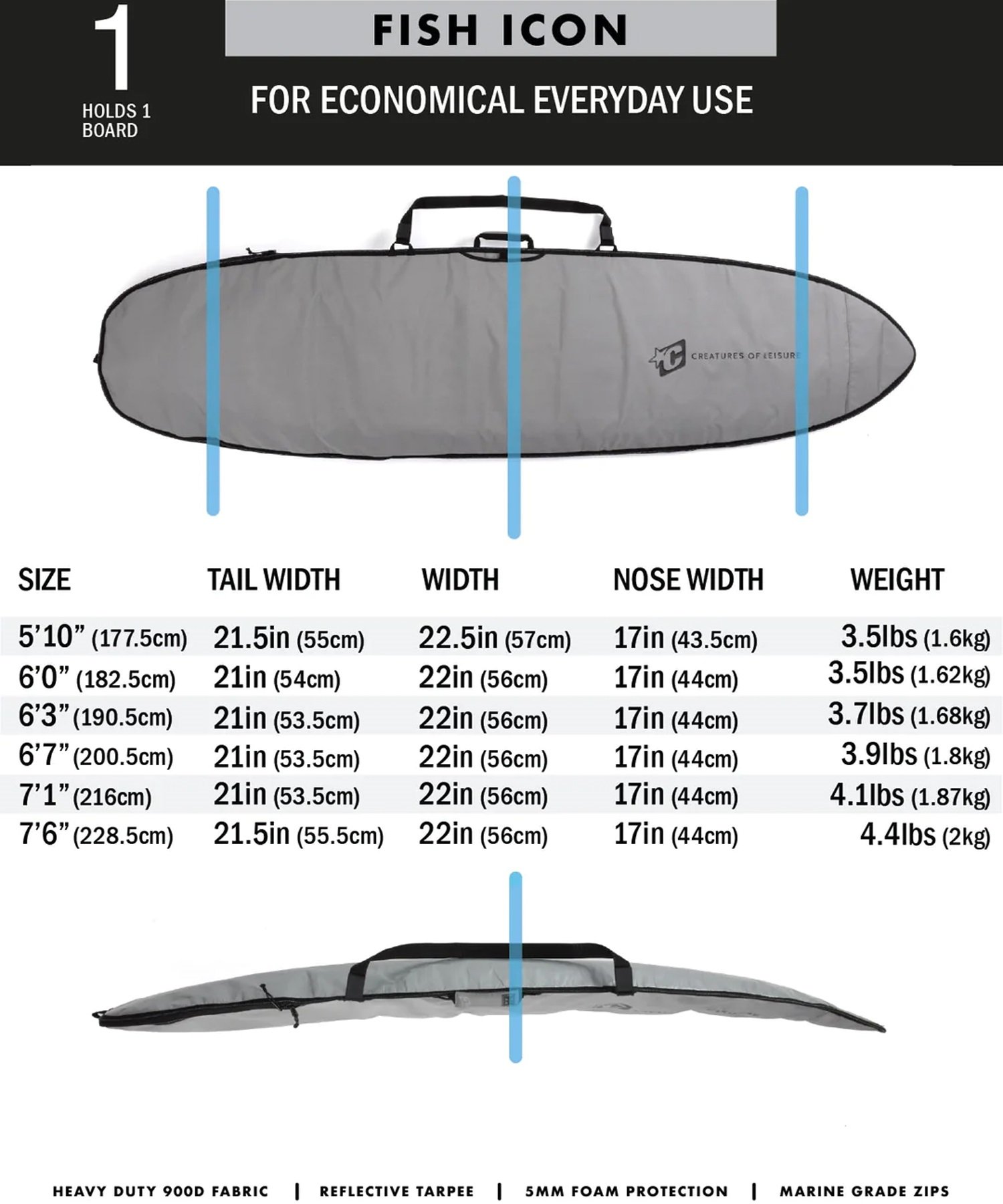 CREATURES OF LEISURE クリエーチャー ICON LITE RETRO 5.10 サーフィン ハードケース ショートボード用 ムラサキスポーツ(BLK-5.10)