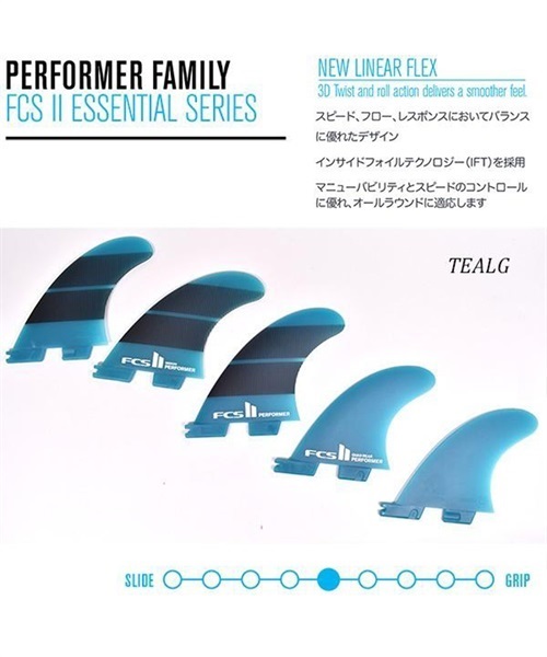 フィン FCS エフシーエス FCS II PERFORMER Neo Glass Tri Quad Set GG D04(TEALG-M)