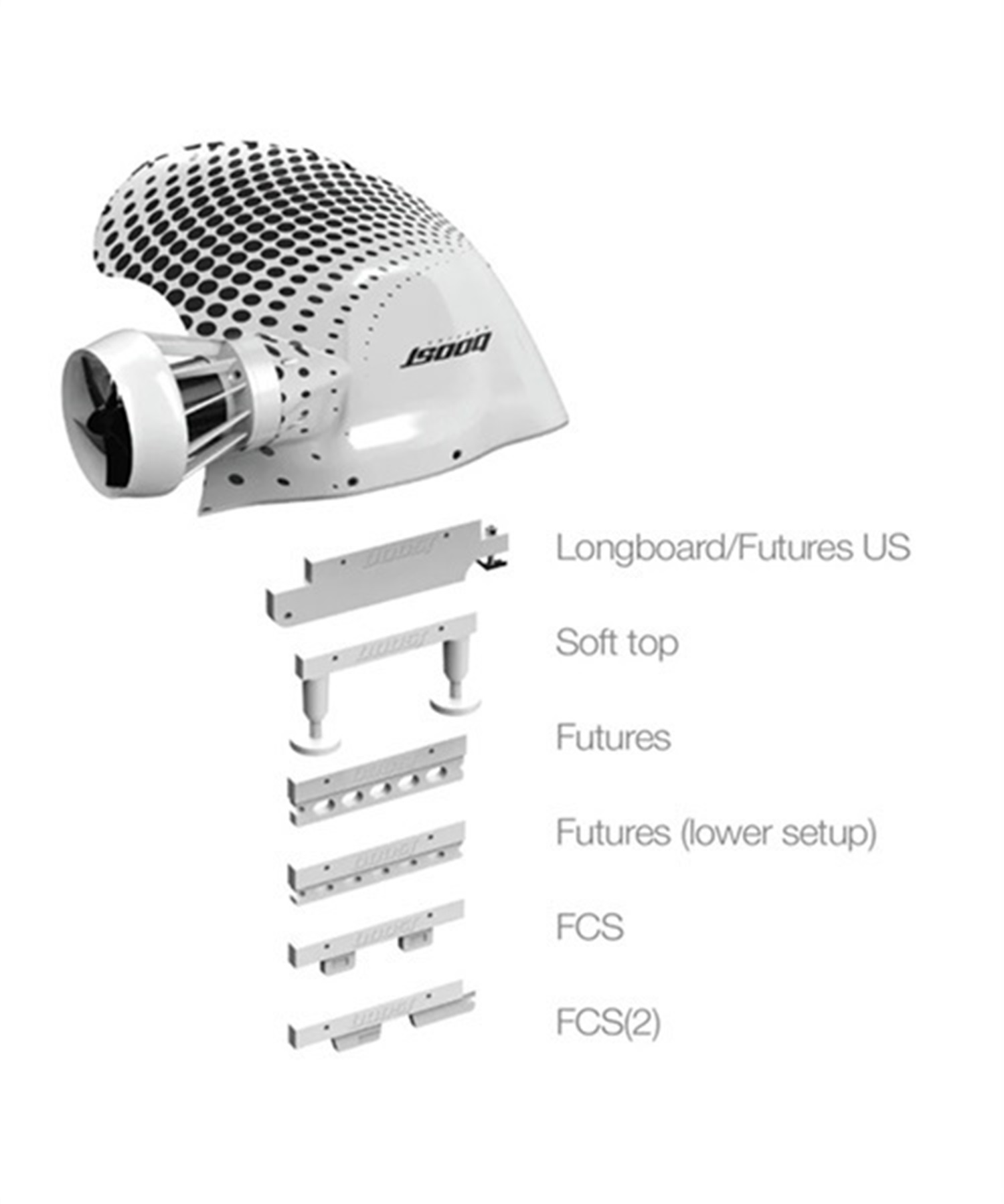 BOOSTFIN PLUS ブーストフィンプラス BOOSTFIN-WHITE  電動モーター フィン サーフボード サップボード ムラサキスポーツ KK L30(BOOSTFINWHITE-WHT)