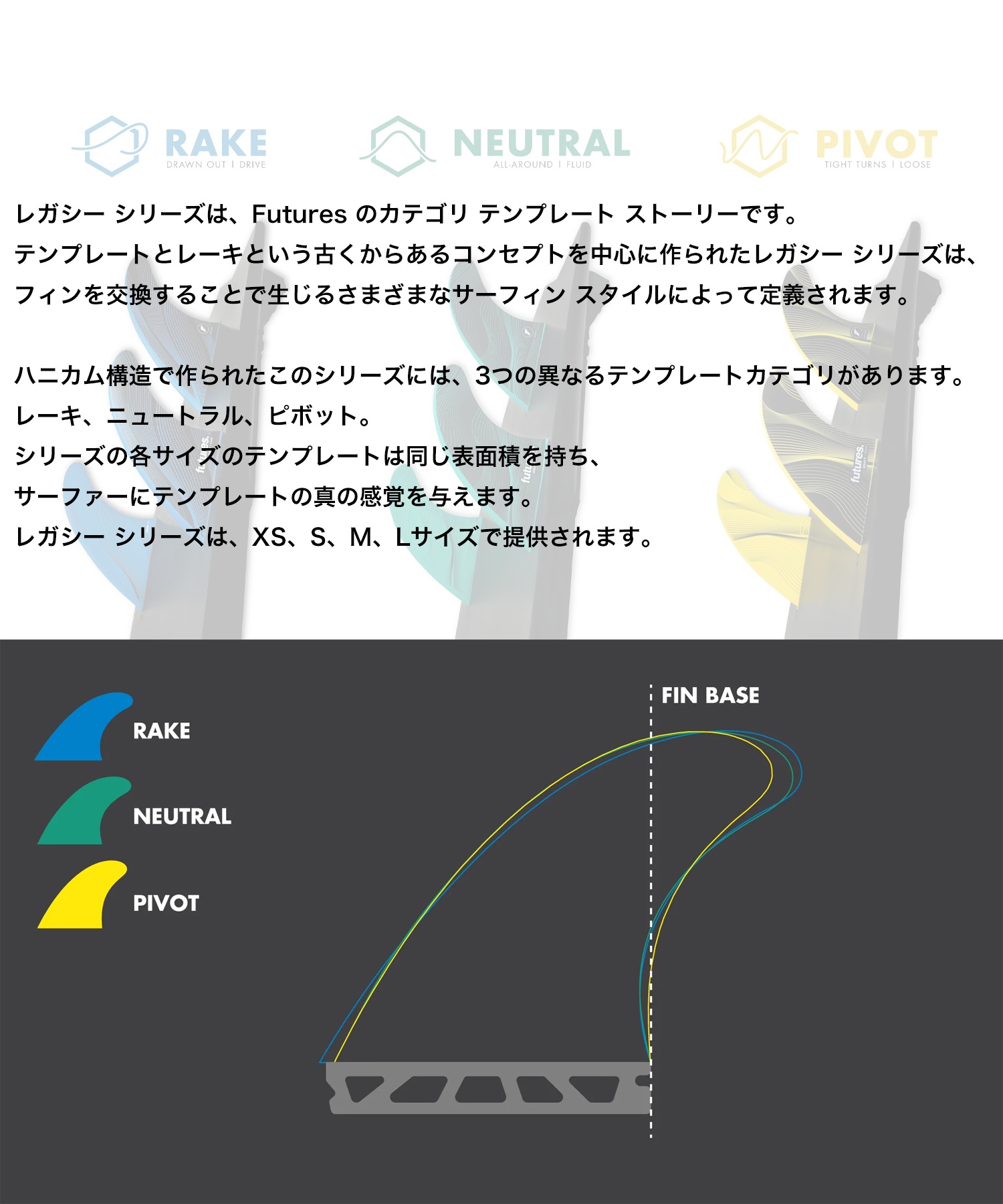 FUTURE フューチャー LEGACY Pシリーズ PIVOT レガシー トライ サーフィン フィン ムラサキスポーツ(YEL-M)