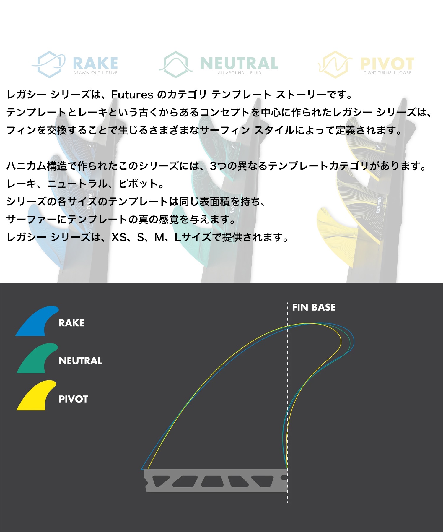 FUTURE フューチャー LEGACY Rシリーズ RAKE レガシー トライ サーフィン フィン ムラサキスポーツ(BLE-M)