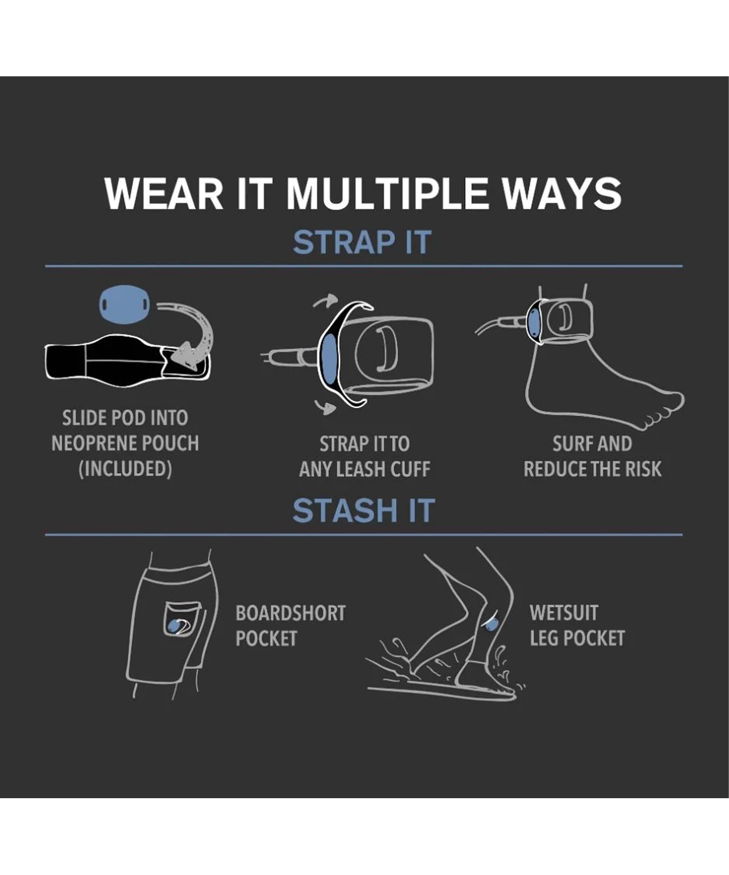 FCS エフシーエス POD SHARKBANZ シャークバンズ サーフィン