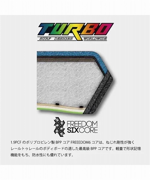 ボディボード TURBO ターボ THE6 ボディーボード 41\