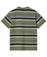 Carhartt WIP/カーハートダブリューアイピー 半袖Tシャツ バーコードストライプ ビッグシルエット I031603(BLPU-M)